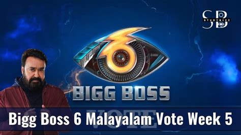 bigg boss malayalam season 6 voting|Bigg Boss Malayalam 6 Voting Results .